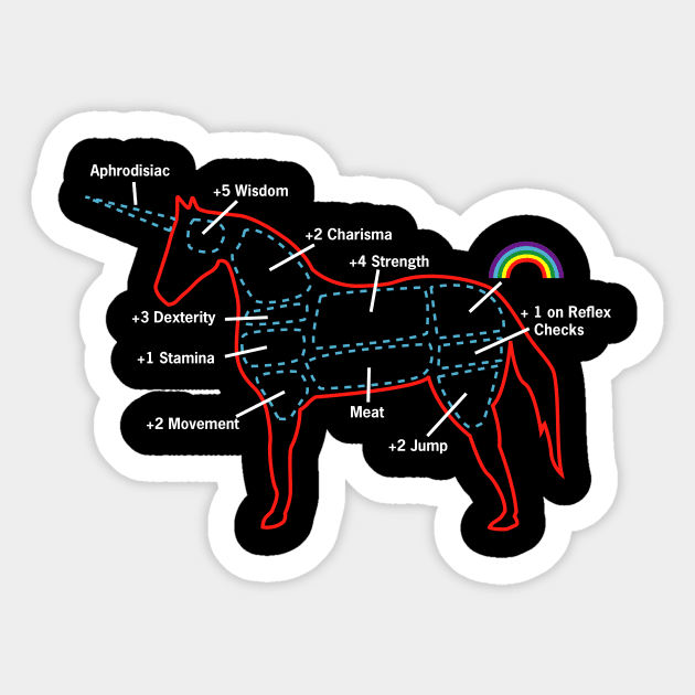 Nerds Guide To Unicorn Meat Sticker by manikx